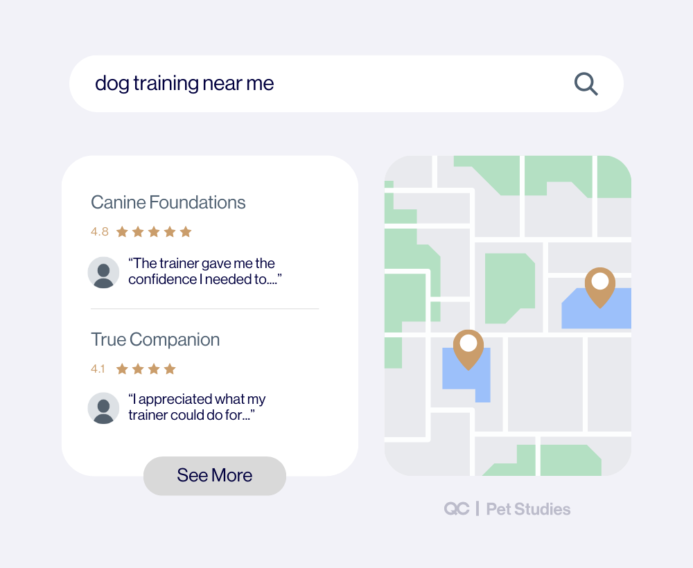 Illustration of Google search results for “dog training near me,” showing trainer reviews and map pins, used to answer how much is dog training.